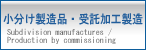 小分け製造品・受託加工製造